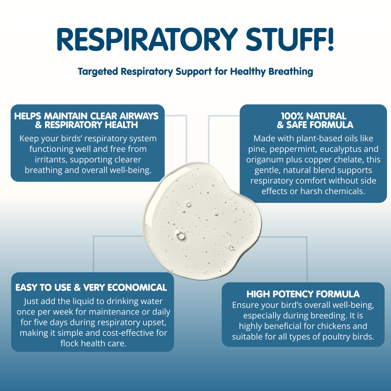 RESPIRATORY STUFF!-250ml-Respiratory Supplement For Chickens - Image 2